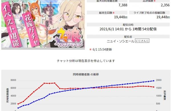 サンプル